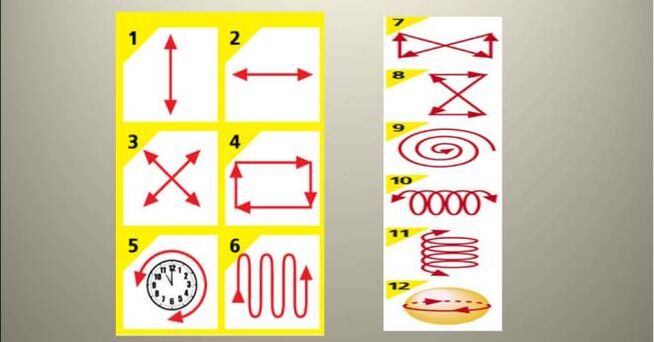 A set of therapeutic exercises for the dominance of eye muscles